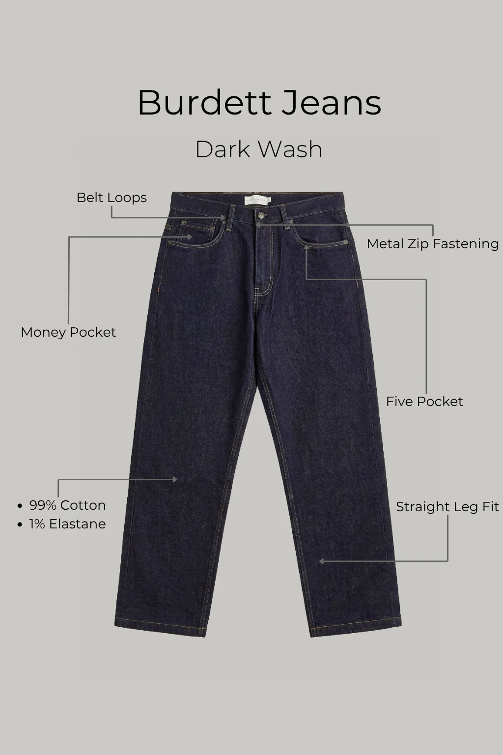 Burdett Jean - Dark Wash - Image 3