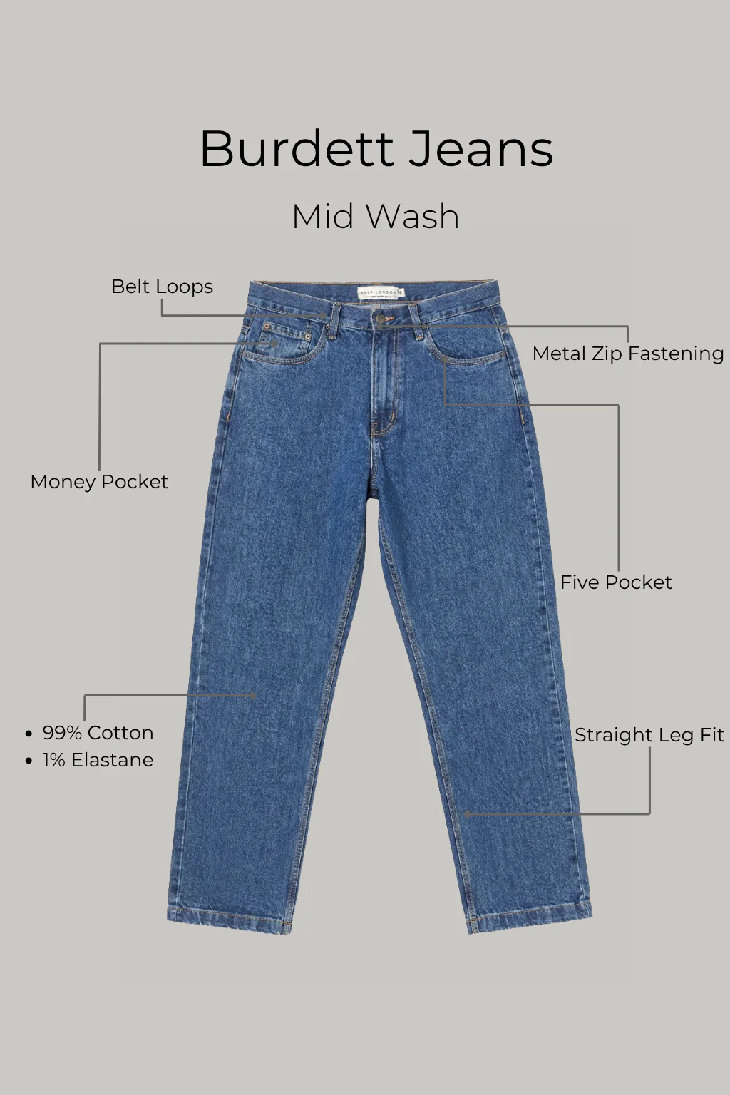 Burdett Jean - Mid Wash - Image 3