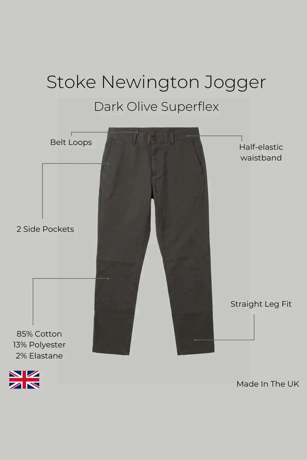 Stoke Newington Joggers - Dark Olive Superflex - Image 3
