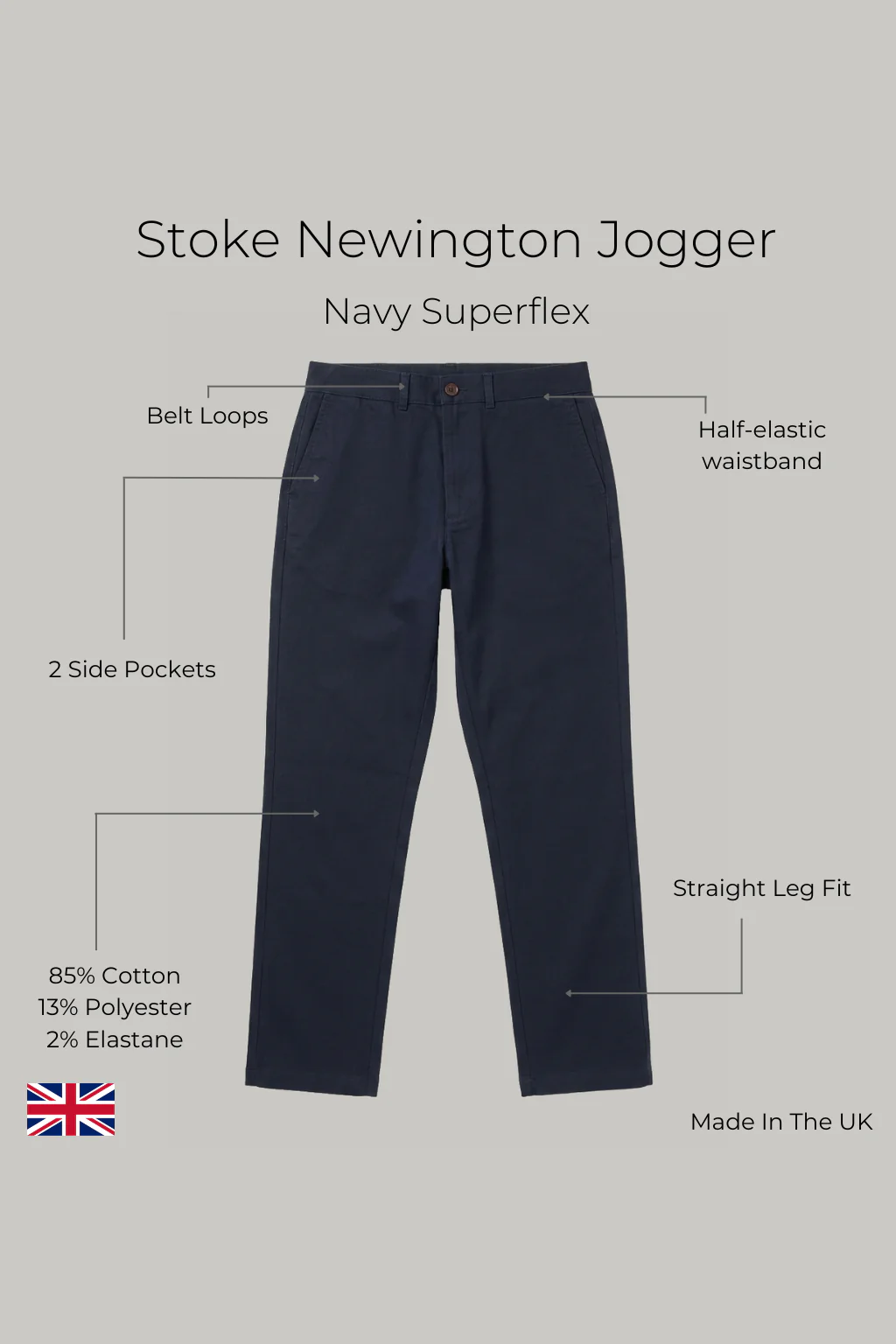 Stoke Newington Joggers - Navy Superflex - Image 3