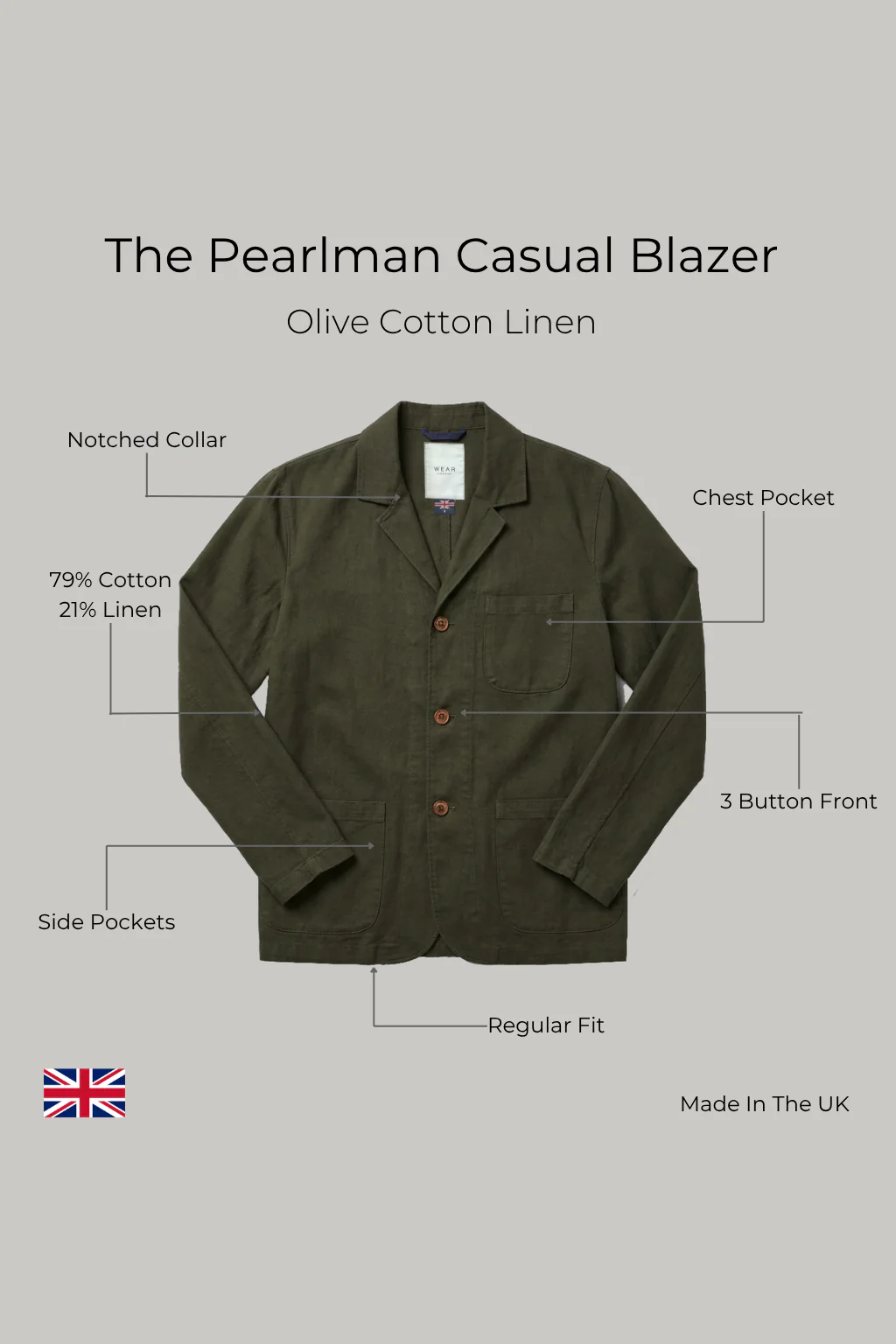 The Pearlman Casual Blazer - Olive Cotton Linen - Image 5
