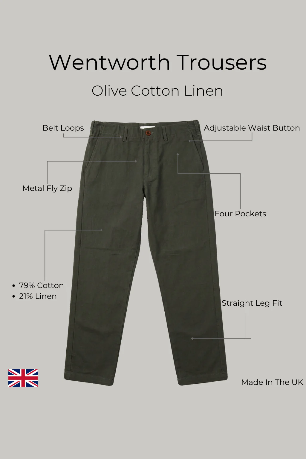 Wentworth Trouser - Olive Cotton Linen - Image 3